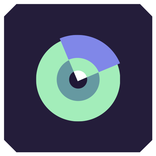 Highcharts Core Core Library SVG JavaScript Web Data Chart Library Suite