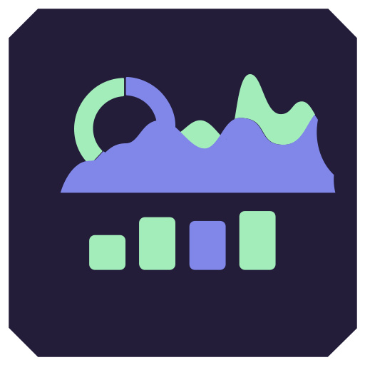 Highcharts Dashboard Web Dashboard Data Chart Library Suite